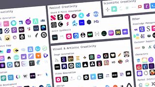 The Best Way To Make Money With AI In 24 Hours