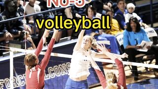 Most popular sports in The world