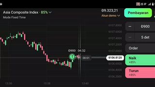 Watch forex market part 135