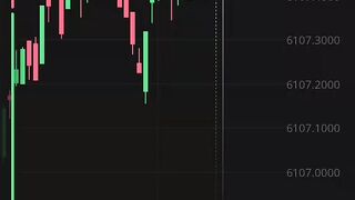 Watch forex market part 136