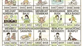 Jangan abaikan bunga tidurmu!