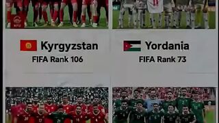 INDIA MUNDUR! 4 Negara Ini Calon Pengganti di FIFA ASEAN Cup 2026! 🤔