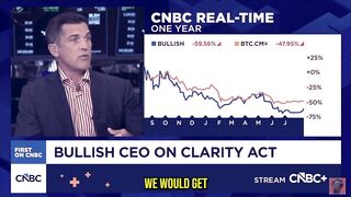 “It’s Rigged!” 40-Year Trading Veteran Warns ‘Buckle Up’ Bitcoin & Crypto Holders