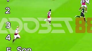 Amazing Football Highlights & Best Moments 102