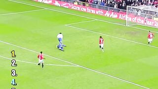 When Outfield Players Go in Goal 🤯⚽