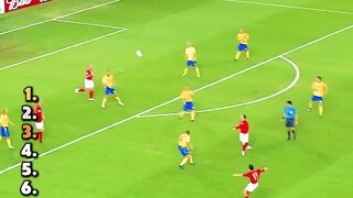 LEGENDARY WORLD CUP LONG SHOT GOAL⚡