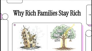 The Architecture of Generational Wealth Survival