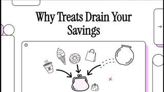 Why "Treat Yourself" Is Quietly Draining Your Bank Account