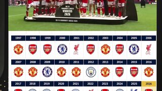 ARSENAL CHAMPIONS 2