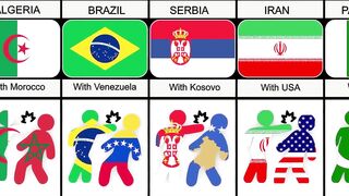 These Countries Always Want To Fight With Each Other