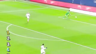 Worst GK Own Goals in Football(1080P_HD)