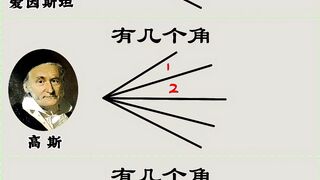 Count the angles and witness the mind-off between geniuses