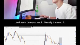 The dollar keeps dumping but still there a lot of chances. 2