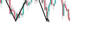 ⬇️ GET THE TRADING E-BOOK📚⬇️ 2