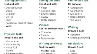50 APPS TO MAKE MONEY ONLINE