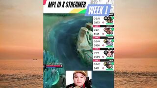 Inilah para Restreamer tercinta kita yang tampil di segmen MPL ID X streamer Minggu ke-1 2