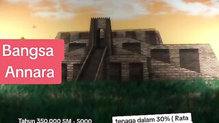 Bangsa Annara/Anunnaki membentuk peradapan Sumeria