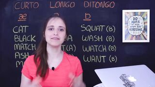 A Vogal A - Aulas de Inglês