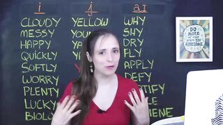 Os 3 diferentes sons da Semi-Vogal Y - Aulas de Inglês