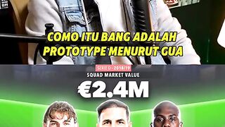 Bang Hanif salut dengan cara Pak Mirwan kelola Como #hanifthamrin #mirwansuwarso #podcast #sepakbola #fyp