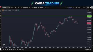 bitcoin: l'ath a 126 000 $ plus tôt que prévu