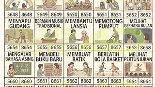 💭 BANYAK MIMPI SEMALAM CEK TAFSIR ANGKA MIMPI 4D DI SINI! 💭 2