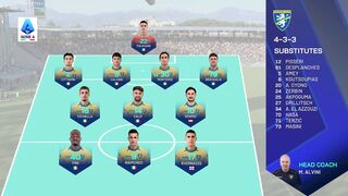 Frosinone vs Juventus  0:1 | 23. 08. 2026 | Serie A