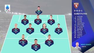 Torino vs AC Milan  1:2 | 23. 08. 2026 | Serie A