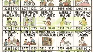 Jangan biarkan mimpimu berlalu gitu aja!