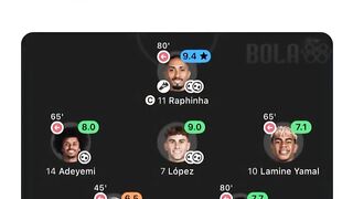Barcelona mengalahkan Elche 5-0