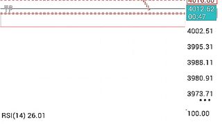 TradingForex