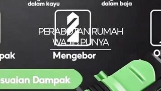 Cek Mesin Bor 2Baterai Bor