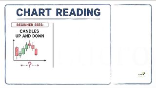 Chart signal
