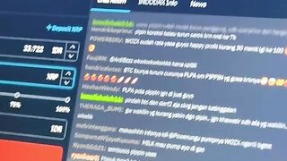 Salam profit