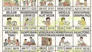 Siapa yang semalam mimpinya unik banget?