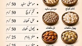 نسخہ اور علاج