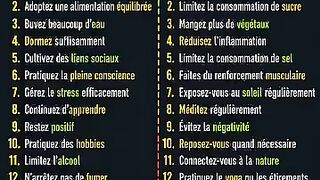🌱 Les Petites HabitudesCréent de Grands Résultats ! 💪✨