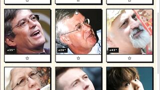 How to get the perfect face angle every time