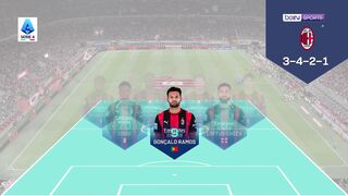 AC Milan vs Venezia  2:0 | 28. 08. 2026 | Serie A
