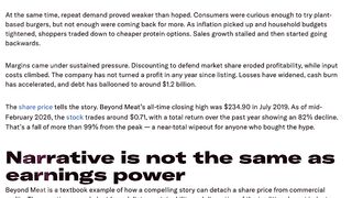 🌱 THE BEYOND MEAT PARADOX — HOW DID THE FUTURE OF FOOD GO WRONG?