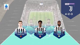 Juventus vs Parma  2:0 | 29. 08. 2026 | Serie A