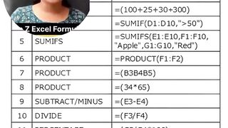 Excel Formula Fun