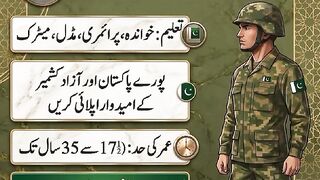 New Jobs in Pakistan