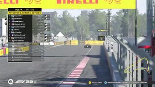 F1 Moments
