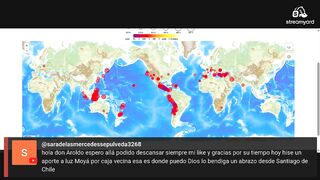 ULTIMO INFORME MES DE AGOSTO! AROLDO HACE UN PEQUE_NO RESUMÉN