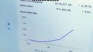 Top 19 Business Platforms to Buy Verified Shopify Accounts