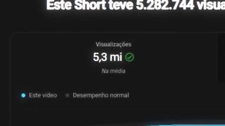 Como editar vídeos para youtube do zero | GUIA COMPLETO PARA INCIANTE