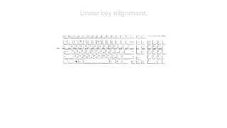 Perixx Periboard-612 Wireless Ergonomic Split Keyboard