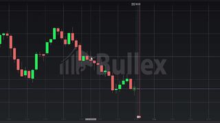 ESSE SCRIPT DE NEGOCIAÇÃO É PODEROSO , E ME RENDE R$15.000 POR SEMANA .