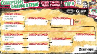 TORNEIO DE STREET FIHGJTER 2 - TOP 8 E FINAIS- INSANO!